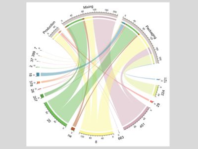 nadja-pracser-foto-2